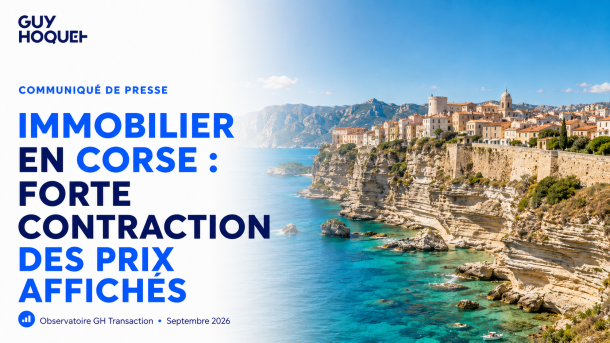 Immobilier en Corse : forte contraction des prix affichés